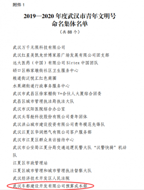 荣誉为鉴 再创佳绩：武汉车都建设开发有限公司预算成本部荣获2019—2020年度“市级青年文明号”称号