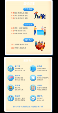 正确的防疫姿势，每一条都很关键！！
